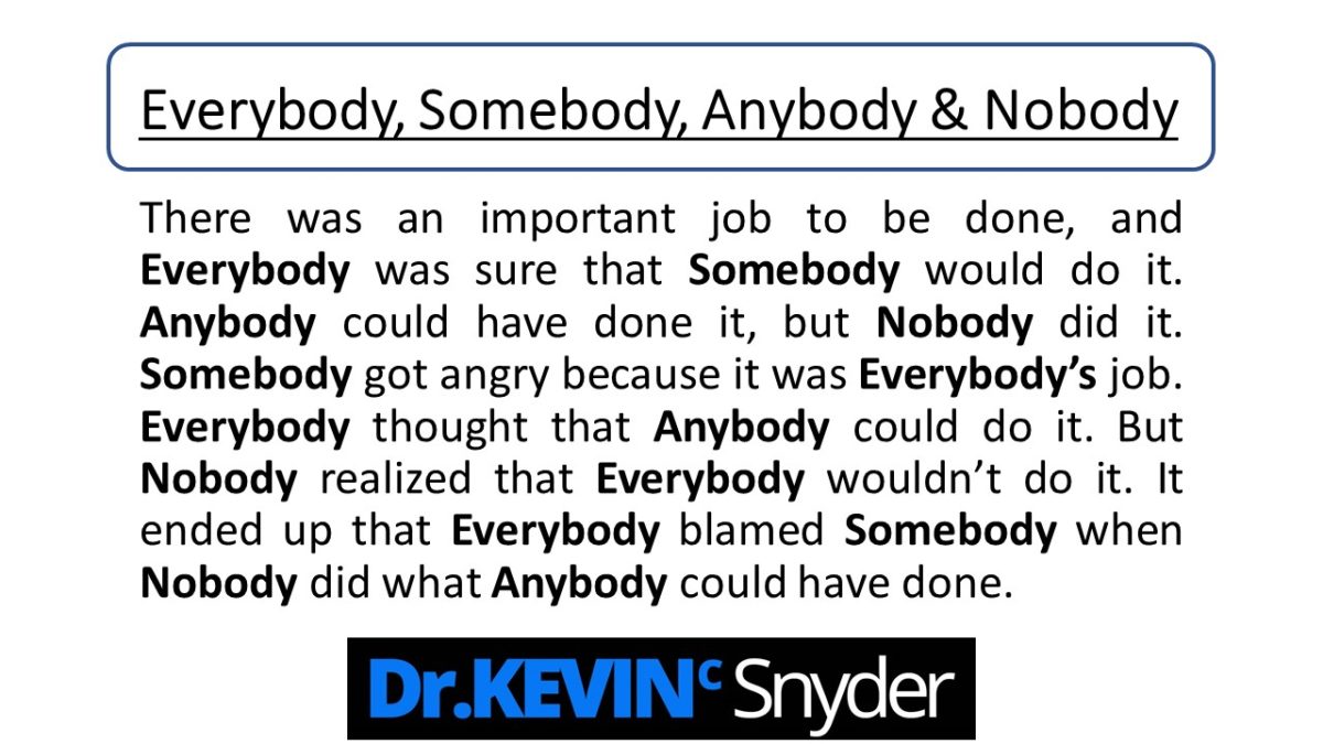 Anybody Nobody разница. Somebody anybody Nobody Everybody правило. Правило Somebody anybody Nobody в английском. Anybody ￼something ￼Nobody ￼Somebody.