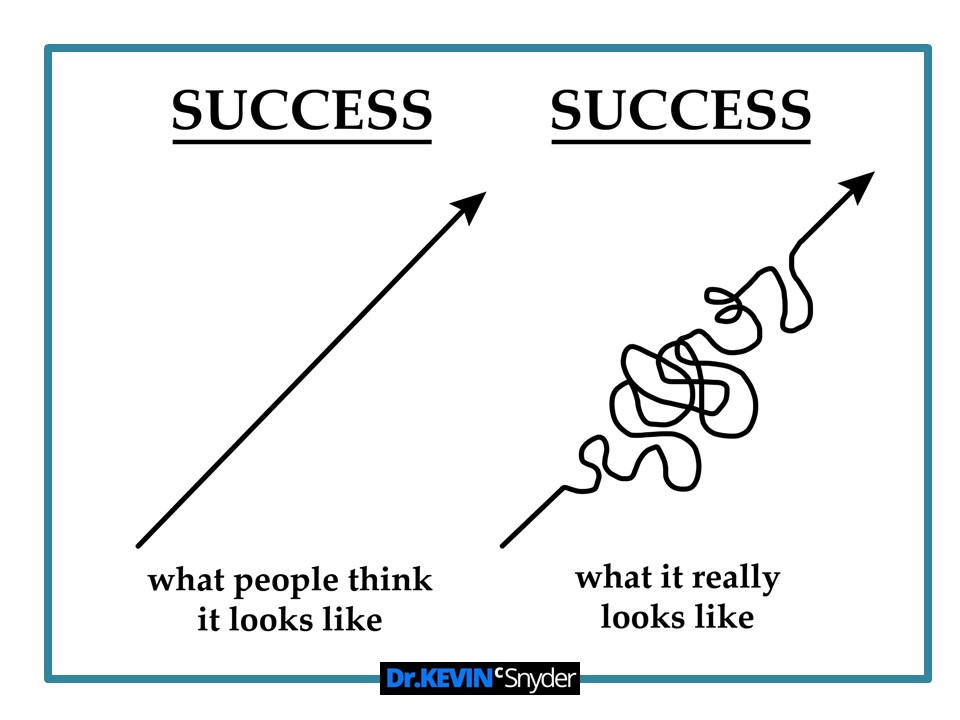 Our Track Record For Getting Through Tough Times Is 100 Percent Dr Kevin C Snyder